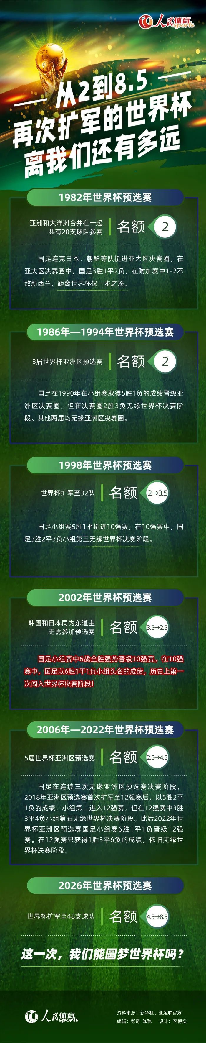 巴萨3-2险胜垫底球队阿尔梅里亚，本场比赛罗贝托梅开二度帮助球队取胜，赛后罗贝托接受采访。